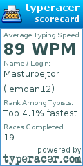 Scorecard for user lemoan12