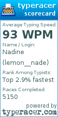 Scorecard for user lemon__nade