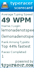 Scorecard for user lemonadenotspeed