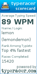 Scorecard for user lemondemon