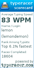 Scorecard for user lemondemon
