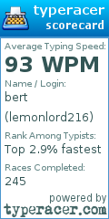 Scorecard for user lemonlord216