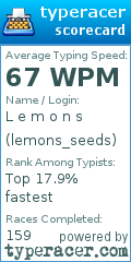 Scorecard for user lemons_seeds
