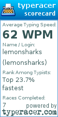 Scorecard for user lemonsharks