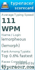 Scorecard for user lemorph