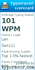 Scorecard for user len11