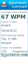 Scorecard for user lenard12