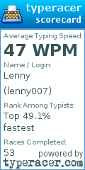 Scorecard for user lenny007