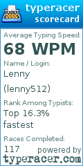 Scorecard for user lenny512