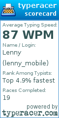 Scorecard for user lenny_mobile