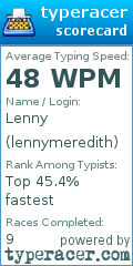 Scorecard for user lennymeredith