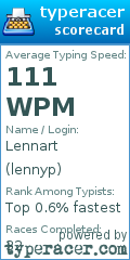 Scorecard for user lennyp