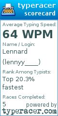 Scorecard for user lennyy____