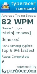 Scorecard for user lenoxxx