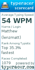 Scorecard for user lenzmatt