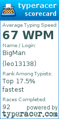Scorecard for user leo13138