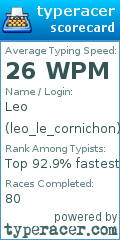 Scorecard for user leo_le_cornichon