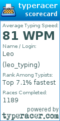 Scorecard for user leo_typing