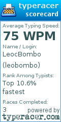 Scorecard for user leobombo