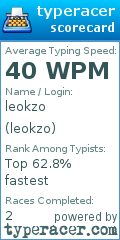 Scorecard for user leokzo