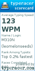 Scorecard for user leomelonseeds