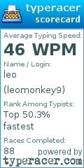 Scorecard for user leomonkey9