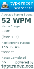 Scorecard for user leon813