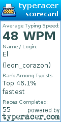 Scorecard for user leon_corazon