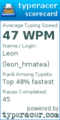 Scorecard for user leon_hmatea