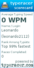 Scorecard for user leonardo2112
