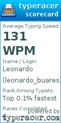 Scorecard for user leonardo_buares