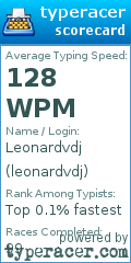 Scorecard for user leonardvdj