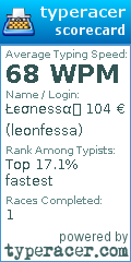 Scorecard for user leonfessa