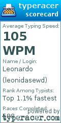Scorecard for user leonidasewd