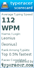 Scorecard for user leonius