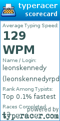 Scorecard for user leonskennedyrpd