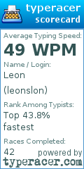 Scorecard for user leonslon