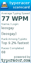 Scorecard for user leosgay