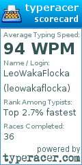 Scorecard for user leowakaflocka