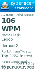Scorecard for user leracer2