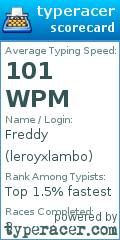 Scorecard for user leroyxlambo