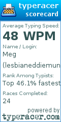 Scorecard for user lesbianeddiemunson