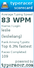 Scorecard for user leslieliang