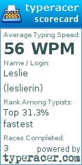 Scorecard for user leslierin