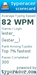 Scorecard for user lester__
