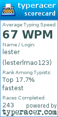 Scorecard for user lesterlmao123
