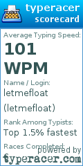 Scorecard for user letmefloat