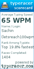 Scorecard for user letsreach100wpm