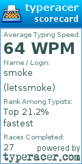 Scorecard for user letssmoke