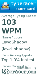 Scorecard for user lewd_shadow